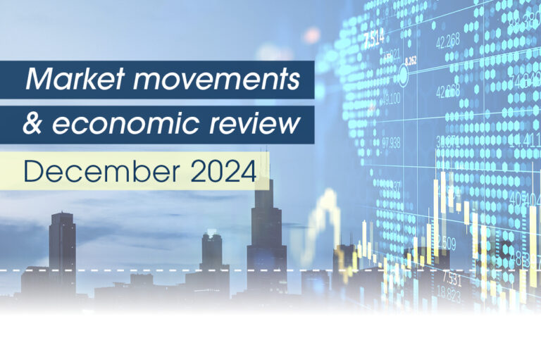 Market movements and review video – December 2024